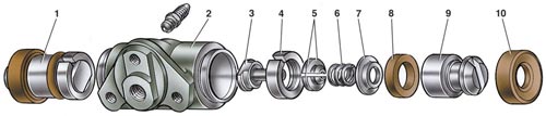 Детали колесного цилиндра